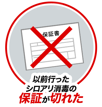 以前行ったシロアリ消毒の保証が切れた