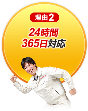 理由2 24時間365日対応