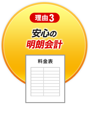 理由3 安心の明朗会計